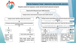 “Өргөө Амаржих Газар” төрөлжсөн мэргэшлийн эмнэлэг
Чихрийн шижинтэй жирэмсэн эхийн эмчилгээний ерөнхий алгоритм
Сахарын хяналт, хоол эмчилгээ, инсулин эсвэл эмийн эмчилгээ
Сахарын хяналт сайн бол зөвхөн хоол эмчилгээ
36-39 долоо хоногийн хугацаанд хэт авиан шинжилгээгээр ургийн
жинг хэмжих, хянах
> 4500 гр < 4500 гр
Зөвлөгөө өгөх,
39+0 долоо
хоногоос өмнө
кесар мэс засал
төлөвлөх
Хүлээж төрөх замаар төрүүлэх
39+0 хүтрэл хүлээж, 41+0
долоо хоног дотор сэдээж
төрүүлнэ.
Жирэмсний 24-28 долоо хоногт ЧШӨ оношилно.
Сахарын хяналт оновчгүй бол хоол эмчилгээ+инсулин эсвэл эмийн
эмчилгээ
Жирэмсний 32 долоо хоногоос долоо хоногт 2 удаа УЗБ, УОШ хянаж эхлэх
36-39 долоо хоногийн хугацаанд хэт авиан шинжилгээгээр ургийн жинг хэмжих,
хянах
> 4500 гр < 4500 гр
Сахарын хяналт сайн бол 39+0
долоо хоногоос өмнө кесар мэс
засал төлөвлөх. Сахарын хяналт
оновчгүй бол 37+0-38+6 долоо
хоног дотор кесар мэс засал
төлөвлөх.
Сахарын хяналт сайн бол 39+0
хүртнл хүлээж төрөх замаар
төрүүлэх. Сахарын хяналт
оновчгүй бол 37+0-38+6 долоо
хоног дотор төрөлтийн
төлөвлөгөөг өөрчлөх.
 