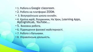 • 1. Робота в Google classroom.
• 2. Робота на платформі ZOOM.
• 3. Всеукраїнська школа онлайн.
• 4. Країна мрій, Розумники, На Урок, Learning Apps,
MyEnglishLab, YouTube….
• 5. Виховна робота.
• 6. Підвищення фахової майстерності.
• 7. Робота з батьками.
• 8. Управлінська діяльність.
 