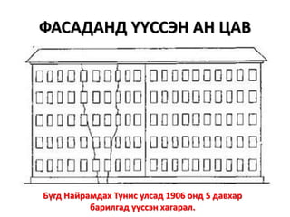 ФАСАДАНД ҮҮССЭН АН ЦАВ
Бүгд Найрамдах Тунис улсад 1906 онд 5 давхар
барилгад үүссэн хагарал.
 