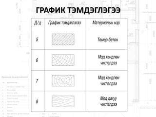 ГРАФИК ТЭМДЭГЛЭГЭЭ
 