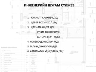 ИНЖЕНЕРИЙН ШУГАМ СҮЛЖЭЭ
1. ХАЛААЛТ САЛХИВЧ /ХС/
2. ЦЭВЭР БОХИР УС /ЦБУ/
3. ЦАХИЛГААН /ХТ, ДГ/
ХҮЧИТ ТӨХӨӨРӨМЖ,
ДОТОР ГЭРЭЛТҮҮЛЭГ
4. ХОЛБОО ДОХИОЛОЛ /ХД/
5. ГАЛЫН ДОХИОЛОЛ /ГД/
6. АВТОМАТИК УДИРДЛАГА /АУ/
 