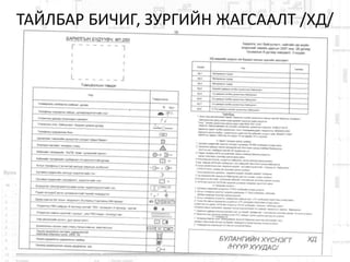 ТАЙЛБАР БИЧИГ, ЗУРГИЙН ЖАГСААЛТ /ХД/
 