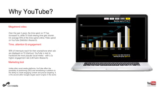 Why YouTube?
.
Megatrend video
Over the past 3 years, the time spent on YT has
increased 5x, while TV total viewing time gets shorter.
On average 45% of the time spend online, Poles spend
on YouTube (Deloitte’s Research).
Time, attention & engagement
90% of internauts reach for their smartphone when ads
are displayed on TV (Gemius). YouTube is next to
Facebook the most popular social media - with a 2x
higher engagement rate (LifeTube’s Research).
Marketing tool
Unlike other social media platforms, YouTube offers the
possibility of positioning (SEO) and remarketing in addition to
the ability to create engaging content and precise targeting. It
is the second (after Google) largest search engine in the world.
 