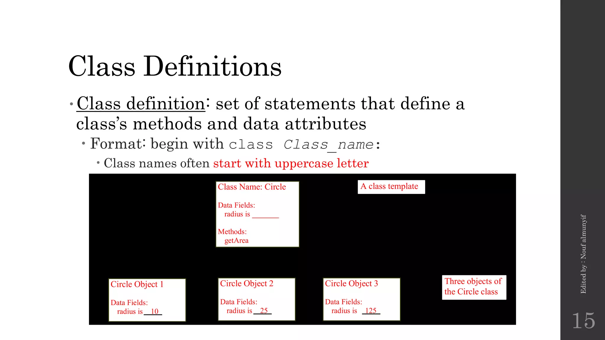 Class Definitions
•Class definition: set of statements that define a
class’s methods and data attributes
 Format: begin with class Class_name:
•Class names often start with uppercase letter
Class Name: Circle
Data Fields:
radius is _______
Methods:
getArea
Circle Object 1
Data Fields:
radius is 10
Circle Object 2
Data Fields:
radius is 25
Circle Object 3
Data Fields:
radius is 125
A class template
Three objects of
the Circle class
Edited
by
:
Nouf
almunyif
15
 