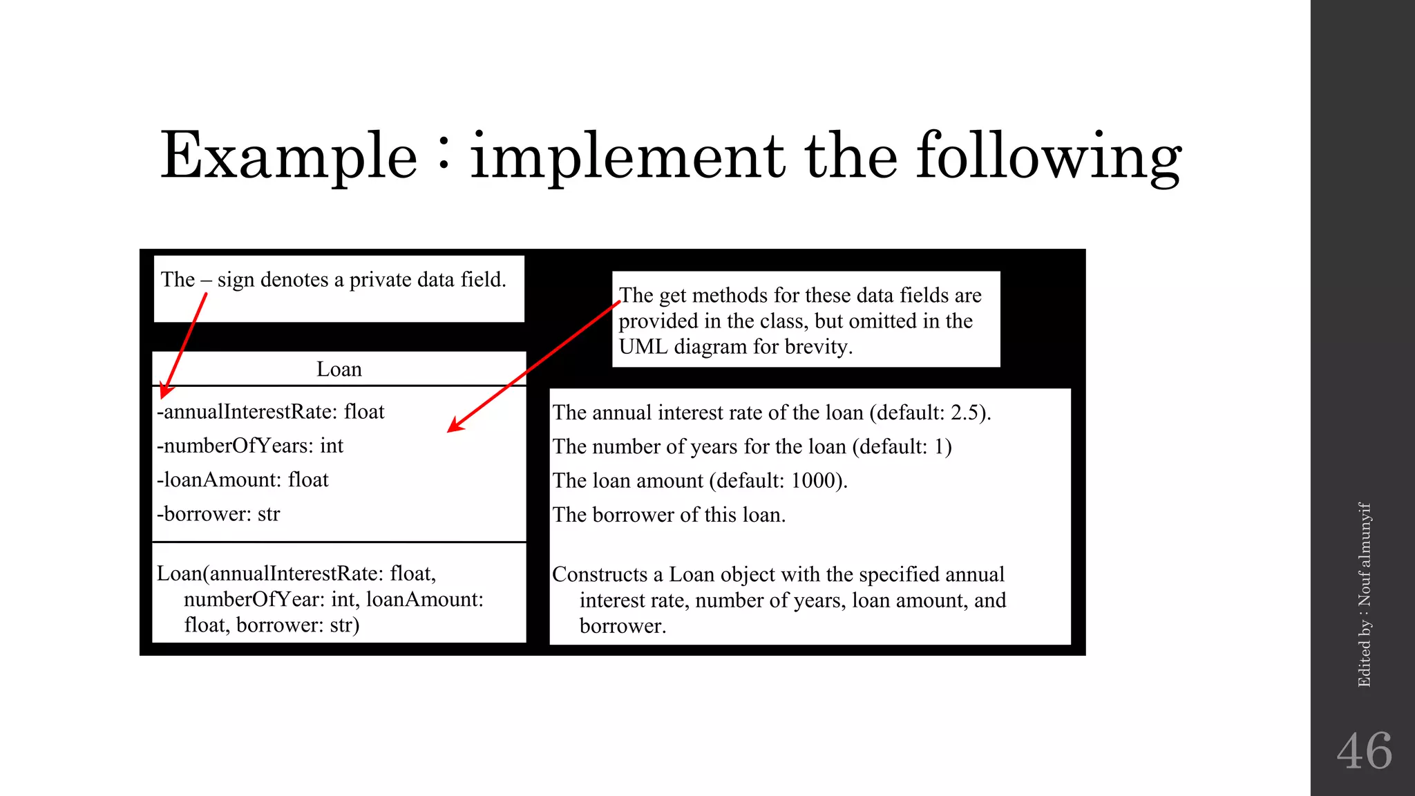 Example : implement the following
Loan
-annualInterestRate: float
-numberOfYears: int
-loanAmount: float
-borrower: str
Loan(annualInterestRate: float,
numberOfYear: int, loanAmount:
float, borrower: str)
The annual interest rate of the loan (default: 2.5).
The number of years for the loan (default: 1)
The loan amount (default: 1000).
The borrower of this loan.
Constructs a Loan object with the specified annual
interest rate, number of years, loan amount, and
borrower.
The get methods for these data fields are
provided in the class, but omitted in the
UML diagram for brevity.
The – sign denotes a private data field.
Edited
by
:
Nouf
almunyif
46
 