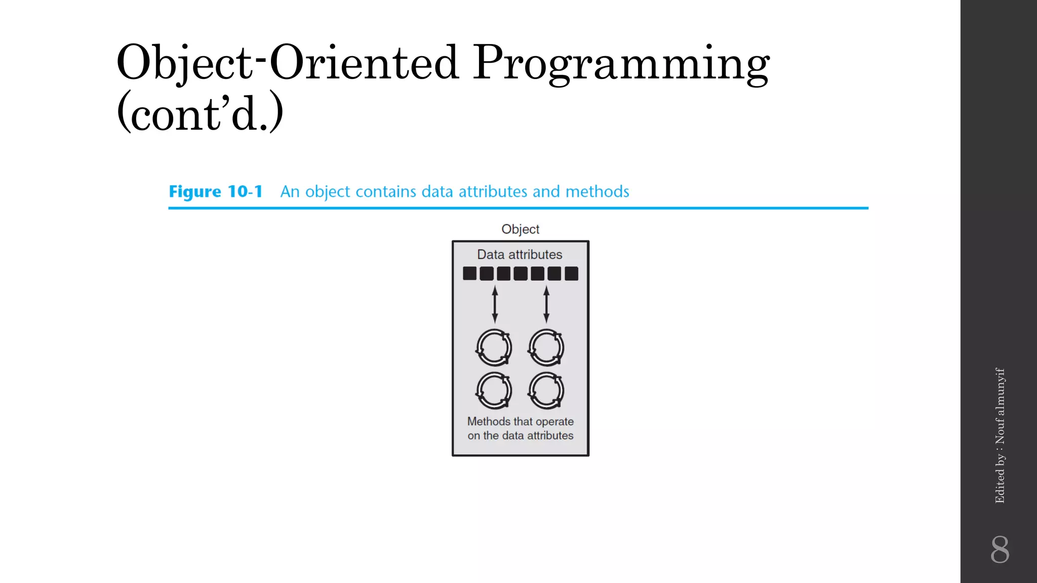 Object-Oriented Programming
(cont’d.)
Edited
by
:
Nouf
almunyif
8
 