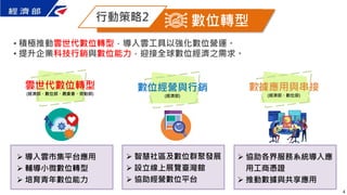4
• 積極推動雲世代數位轉型，導入雲工具以強化數位營運。
• 提升企業科技行銷與數位能力，迎接全球數位經濟之需求。
數位轉型
行動策略2
數位經營與行銷
(經濟部)
雲世代數位轉型
(經濟部、數位部、農委會、勞動部)
數據應用與串接
(經濟部、數位部)
4
 協助各界服務系統導入應
用工商憑證
 推動數據與共享應用
 導入雲市集平台應用
 輔導小微數位轉型
 培育青年數位能力
 智慧社區及數位群聚發展
 設立線上展覽臺灣館
 協助經營數位平台
 