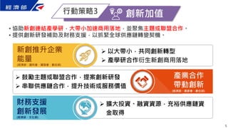 5
• 協助新創連結產學研，大帶小加速商用落地，並聚焦主題或聯盟合作。
• 提供創新研發補助及財務支援，以抓緊全球供應鏈轉變契機。
創新加值
行動策略3
新創推升企業
能量
(經濟部、國科會、國發會、數位部)
 以大帶小，共同創新轉型
 產學研合作衍生新創商用落地
 擴大投資、融資資源，充裕供應鏈資
金取得
 鼓勵主題或聯盟合作，提案創新研發
 串聯供應鏈合作，提升技術或服務價值
產業合作
帶動創新
(經濟部、農委會、數位部)
財務支援
創新發展
(經濟部、文化部)
5
 