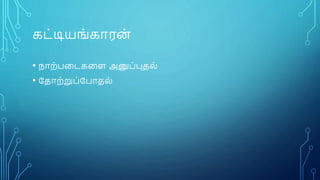 கட்டியங்காரை
்
• நாை்பனடகனள அனுப்புதை்
• ரதாை்றுப்ரபாதை்
 