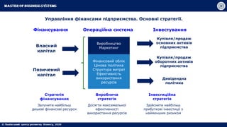 Управління фінансами підприємства. Основні стратегії.
Фінансування Операційна система Інвестування
Власний
капітал
Позичений
капітал
Виробництво
Маркетинг
Фінансовий облік
Цінова політика
Структура витрат
Ефективність
використання
ресурсів
Купівля/продаж
основних активів
підприємства
Купівля/продаж
оборотних активів
підприємства
Дивідендна
політика
Стратегія
фінансування
Виробнича
стратегія
Інвестиційна
стратегія
Залучити найбільш
дешеві фінансові ресурси
Досягти максимальної
ефективності
використання ресурсів
Здійснити найбільш
прибуткові інвестиції з
найменшим ризиком
 