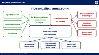 ПОТЕНЦІЙНІ ІНВЕСТОРИ
За фаховим рівнем
і коректністю
намірів
Професіонали
Непрофесіонали
Мародери
За
інвестиційними
пріоритетами
Стратегічні
інвестори
Портфельні
(фінансові)
інвестори
Венчурні
інвестори
За відношенням
до ризику
Агресивні
інвестори
Помірні
інвестори
Консервативні
інвестори
 