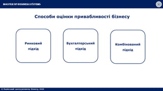 Способи оцінки привабливості бізнесу
Ринковий
підхід
Бухгалтерський
підхід
Комбінований
підхід
 