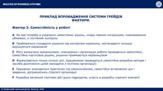 ПРИКЛАД ВПРОВАДЖЕННЯ СИСТЕМИ ГРЕЙДІВ
ФАКТОРИ.
Фактор 3. Самостійність у роботі
A Не має потреби в ухваленні самостійних рішень, слідує певним інструкціям, повноваження
обмежені, є постійний контроль
B Приймаються стандартні рішення під контролем керівника, нестандартні ситуації
вирішуються керівником
C Мету визначено керівництвом, планування і організація роботи проводиться самостійно,
самостійна підготовка рішень, рішення приймаються керівництвом
D Формулюються тільки спільні цілі, працівником проводиться самостійна розробка методів і
засобів досягнення цілей (виходячи з політики організації)
E Працівник знаходиться практично під самоконтролем, самостійно встановлює цілі і
завдання, дотримуючись стратегії організації
F Розробка загальної політики дій групи підрозділів, участь в розробці стратегії компанії
 