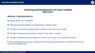 ПРИКЛАД ВПРОВАДЖЕННЯ СИСТЕМИ ГРЕЙДІВ
ФАКТОРИ.
Фактор 4. Досвід роботи
A Досвід роботи не потрібний
B Необхідний досвід роботи, не обов'язково в даній галузі
C Потрібно спеціальний досвід роботи в даній галузі від 1 до 2-х років
D Потрібно великий досвід роботи в даній галузі (від 3-х років)
E Потрібно серйозний досвід роботи не тільки в цій галузі, а й у суміжних галузях
F Крім професійного досвіду, необхідний значний досвід практичного управління великою
кількістю співробітників
 
