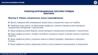ПРИКЛАД ВПРОВАДЖЕННЯ СИСТЕМИ ГРЕЙДІВ
ФАКТОРИ.
Фактор 5. Рівень спеціальних знань (кваліфікація)
A Досить середньої або незавершеної вищої освіти, спеціальних знань не потрібно
B Необхідно вищу освіту, не обов'язково профільну, наявність базового рівня володіння
спеціальними методиками і технологіями
C Вища профільна освіта бажана, вільне володіння спеціальними методиками і технологіями
D Вища профільна освіта, потрібні поглиблені спеціальні знання та базові знання в суміжних
областях
E Вища профільна освіта, спеціальні знання в області розробок, необхідність наукового
ступеня
F Вища профільна освіта і додаткова освіта в галузі управління організацією та персоналом
 