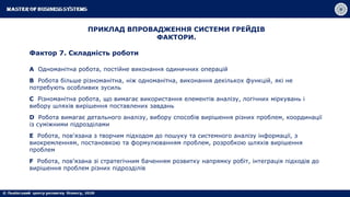 ПРИКЛАД ВПРОВАДЖЕННЯ СИСТЕМИ ГРЕЙДІВ
ФАКТОРИ.
Фактор 7. Складність роботи
A Одноманітна робота, постійне виконання одиничних операцій
B Робота більше різноманітна, ніж одноманітна, виконання декількох функцій, які не
потребують особливих зусиль
C Різноманітна робота, що вимагає використання елементів аналізу, логічних міркувань і
вибору шляхів вирішення поставлених завдань
D Робота вимагає детального аналізу, вибору способів вирішення різних проблем, координації
із суміжними підрозділами
E Робота, пов'язана з творчим підходом до пошуку та системного аналізу інформації, з
виокремленням, постановкою та формулюванням проблем, розробкою шляхів вирішення
проблем
F Робота, пов'язана зі стратегічним баченням розвитку напрямку робіт, інтеграція підходів до
вирішення проблем різних підрозділів
 