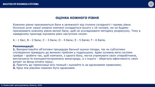 ОЦІНКА КОЖНОГО РІВНЯ
Кожному рівню присвоюються бали в залежності від ступеня складності і прояву рівня.
Оскільки штат нашої умовної компанії складається всього з 16 чоловік, ми не будемо
присвоювати кожному рівню великі бали, щоб не ускладнювати методику розрахунку. Тому в
наведеному прикладі оцінюємо рівні наступним чином:
А - 1 бал; В - 2 бали; С - 3 бали; D - 4 бали; E - 5 балів; F - 6 балів.
Рекомендації:
1. Використовуйте об'єктивні процедури бальної оцінки посади, так як суб'єктивні
спотворення приведуть до великих проблем у подальшому. Адже основна мета системи
грейдів - зробити так, щоб компанія, з одного боку, могла утримувати своїх співробітників,
виплачуючи їм конкурентоспроможну винагороду, а з іншого - зберігала ефективність своїх
витрат на фонд оплати праці;
2. Прагніть до гармонізації всіх позицій і оцінюйте їх за однаковими правилами;
3. Крок між рівнями повинен бути однаковим.
 