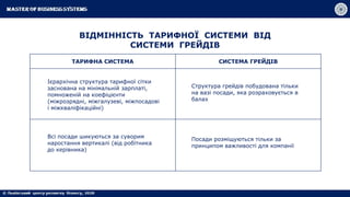 ВІДМІННІСТЬ ТАРИФНОЇ СИСТЕМИ ВІД
СИСТЕМИ ГРЕЙДІВ
ТАРИФНА СИСТЕМА СИСТЕМА ГРЕЙДІВ
Ієрархічна структура тарифної сітки
заснована на мінімальній зарплаті,
помноженій на коефіцієнти
(міжрозрядні, міжгалузеві, міжпосадові
і міжкваліфікаційні)
Структура грейдів побудована тільки
на вазі посади, яка розраховується в
балах
Всі посади шикуються за суворим
наростання вертикалі (від робітника
до керівника)
Посади розміщуються тільки за
принципом важливості для компанії
 