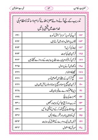 خطبات مکاتب۔خانپوری.pdf
