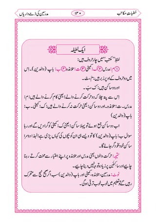 خطبات مکاتب۔خانپوری.pdf