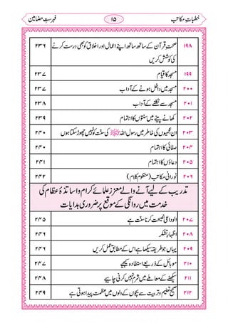 خطبات مکاتب۔خانپوری.pdf