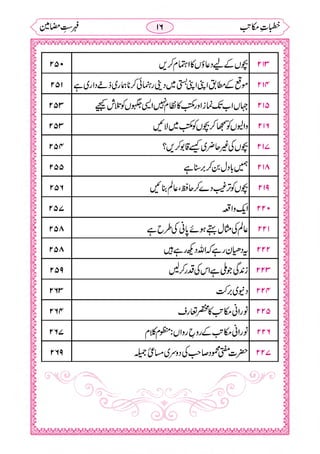 خطبات مکاتب۔خانپوری.pdf
