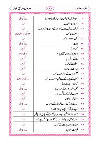 خطبات مکاتب۔خانپوری.pdf