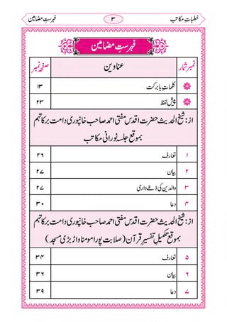 خطبات مکاتب۔خانپوری.pdf