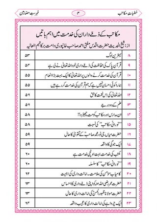 خطبات مکاتب۔خانپوری.pdf