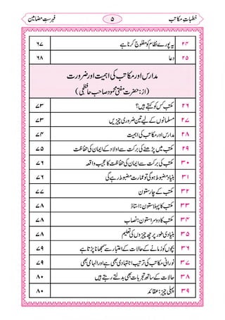 خطبات مکاتب۔خانپوری.pdf
