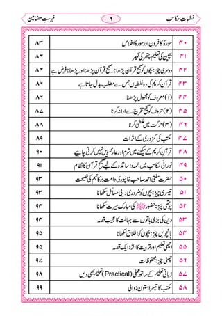 خطبات مکاتب۔خانپوری.pdf