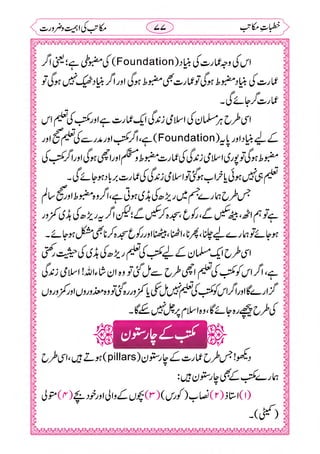 خطبات مکاتب۔خانپوری.pdf