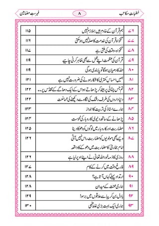 خطبات مکاتب۔خانپوری.pdf