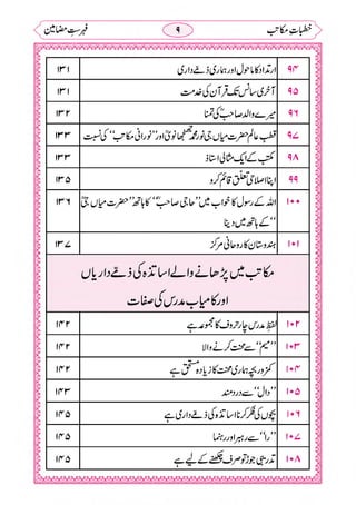 خطبات مکاتب۔خانپوری.pdf
