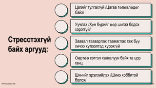 Стресстэхгүй
байх аргууд:
Цагийг тулгахгүй /Цагаа төлөвлөдөг
байх/
Уучлах /Хүн бүрийг өөр шигээ бодох
хэрэггүй/
Заавал тааварлах таамаглах гэж бүү
хичээ хүлээлтэд хүрэхгүй
Өөртөө сэтгэл хангалуун байх та цор
ганц
Шинийг эрэлхийлэх /Шинэ хоббитой
болох/
20XX
Presentation title
10
 
