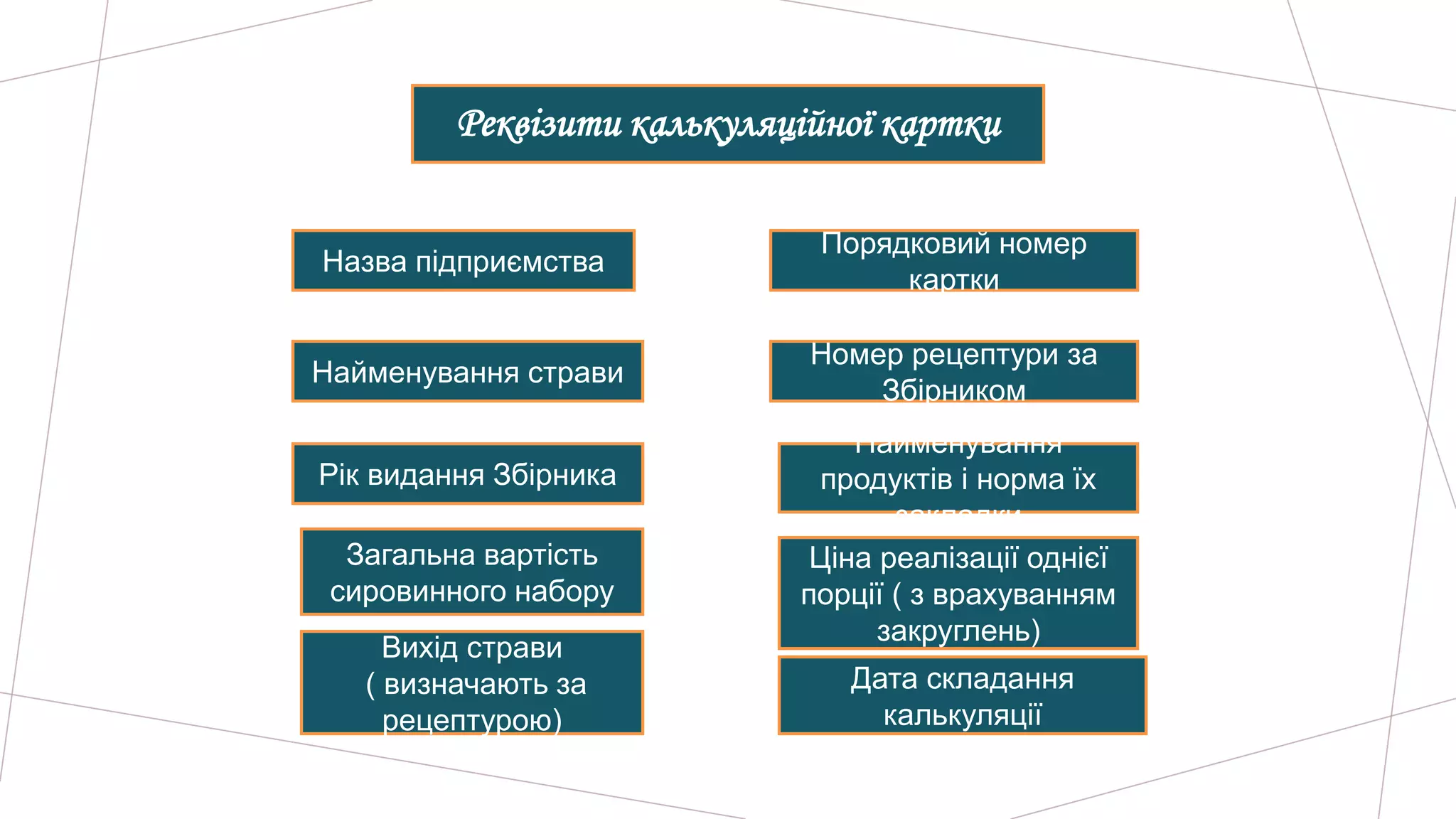 Старий новий рік дата