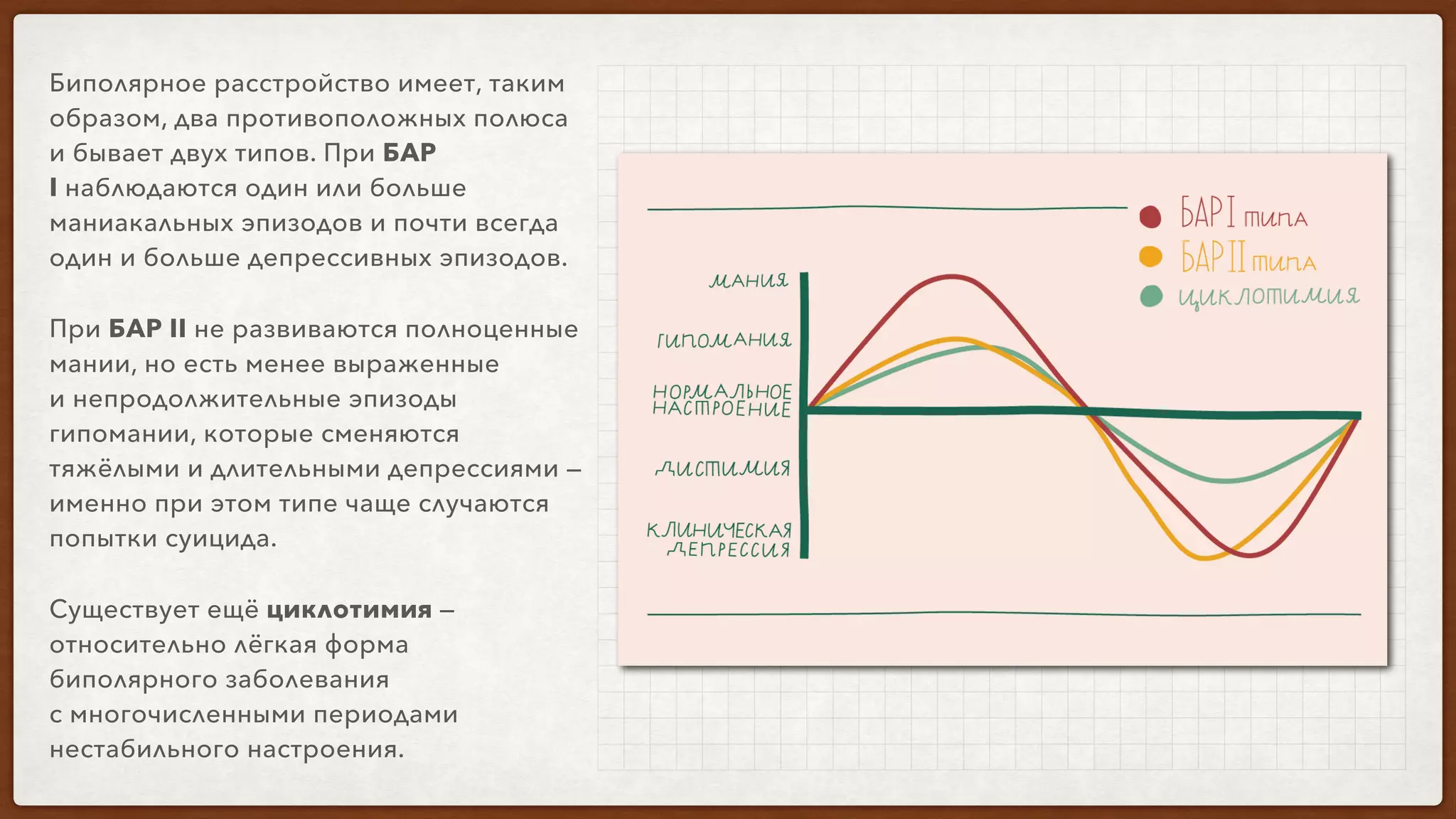 биполярноерасстройство.pdf
