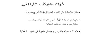 114
‫المشتركة‬ ‫األدوات‬
:
‫الخبير‬ ‫استشارة‬
•
َ‫ومدير‬ ‫المشروع‬ َ‫فريق‬ ُ‫ة‬‫الخبر‬ ‫نقصت‬ ‫متى‬ ‫استعمالها‬ ‫يمكن‬
‫ه‬
•
‫أتعاب‬ ‫ويتقاضون‬ ‫الشركة‬ ‫خارج‬ ‫أو‬ ‫داخل‬ ‫من‬ ‫الخبراء‬ ‫يأتي‬
‫ّة‬‫ي‬‫مجان‬ ‫مشورة‬ ‫يقدمون‬ ‫أو‬ ‫استشاريين‬
•
‫التخ‬ ‫ّات‬‫ي‬‫عمل‬ ‫في‬ ‫ملحوظ‬ ‫بشكل‬ ‫ومتواجدة‬ ‫ًا‬‫د‬‫ج‬ ‫محبذة‬ ‫األداة‬ ‫هذه‬
‫طيط‬
 