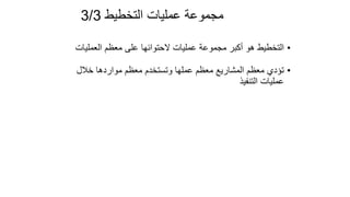 160
‫التخطيط‬ ‫عمليات‬ ‫مجموعة‬
3/3
•
‫العمليات‬ ‫معظم‬ ‫على‬ ‫الحتوائها‬ ‫عمليات‬ ‫مجموعة‬ ‫أكبر‬ ‫هو‬ ‫التخطيط‬
•
‫خالل‬ ‫مواردها‬ ‫معظم‬ ‫وتستخدم‬ ‫عملها‬ ‫معظم‬ ‫المشاريع‬ ‫معظم‬ ‫تؤدي‬
‫التنفيذ‬ ‫عمليات‬
 