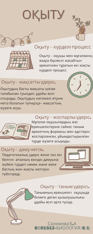 Салимова.оқыту.pdf