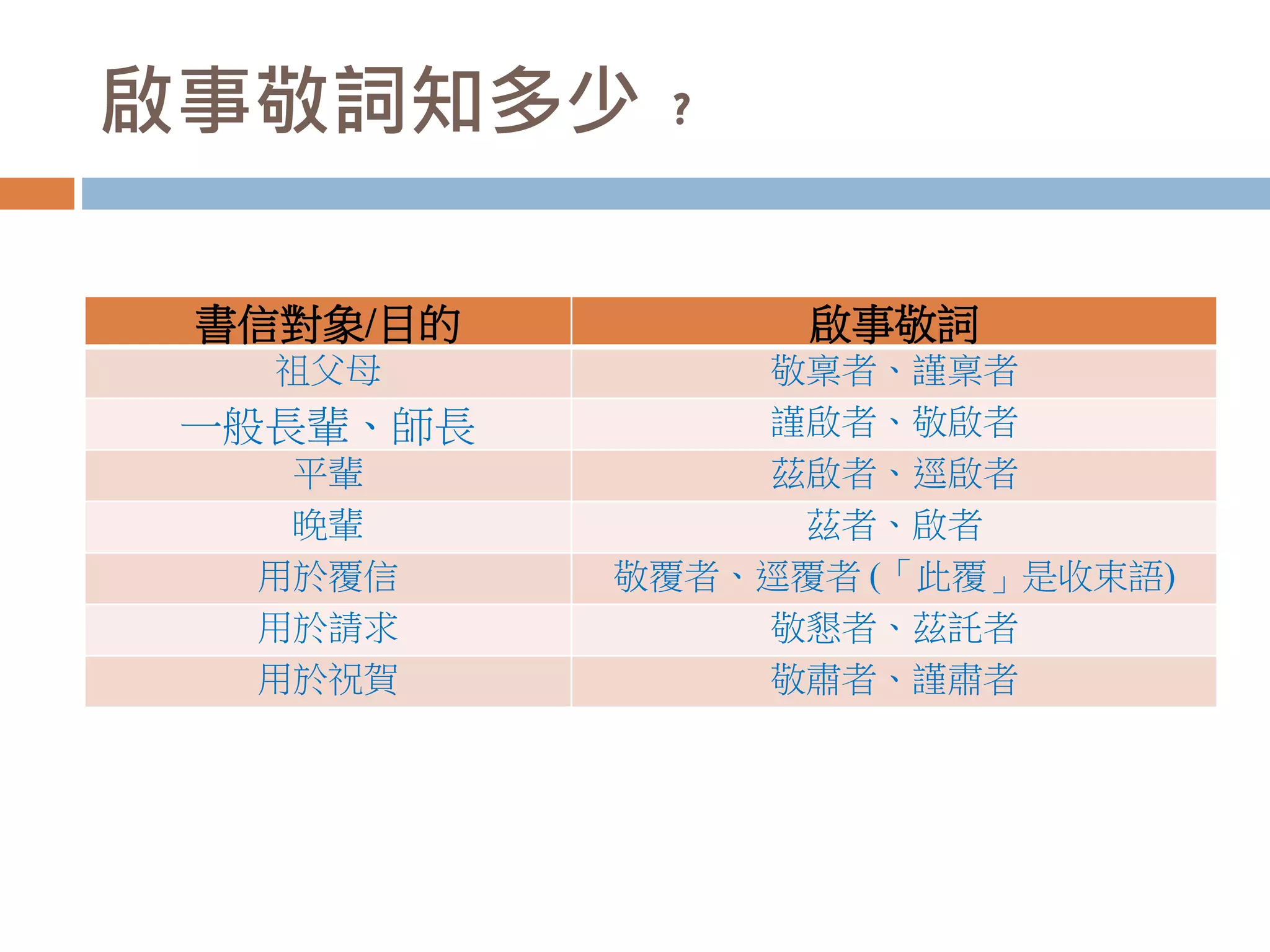 敬啟者和此致.pptx