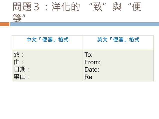 敬啟者和此致.pptx