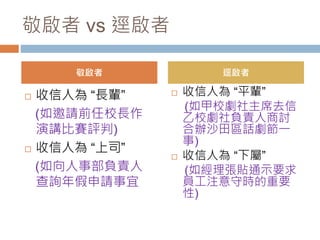 敬啟者和此致.pptx