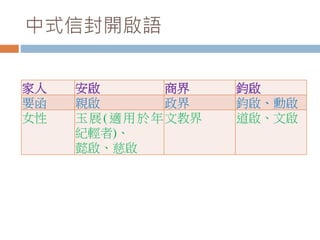 敬啟者和此致.pptx
