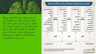 ‫تف‬ ‫في‬ ‫كبير‬ ‫بشكل‬ ً‫ا‬‫مساهم‬ ‫المناخ‬ ‫تغير‬ ‫بات‬
‫اقم‬
‫وغير‬ ‫النظامية‬ ‫غير‬ ‫السكان‬ ‫تحركات‬ ‫ظاهرة‬
‫ول‬ ،ً‫ا‬‫داخلي‬ ‫بعضها‬ ‫يكون‬ ‫قد‬ ‫والتي‬ ،‫المستقرة‬
‫كن‬
‫في‬ ‫أو‬ ‫الوطنية‬ ‫الحدود‬ ‫خارج‬ ‫إلى‬ ‫تمتد‬ ‫قد‬ ‫آثارها‬
‫والتي‬ ‫خطورة‬ ‫األكثر‬ ‫الطبيعية‬ ‫الكوارث‬ ‫حالة‬
‫وفي‬ ،‫حادة‬ ‫بطريقة‬ ‫الموارد‬ ‫نقص‬ ‫إلى‬ ‫تؤدي‬
‫للسكان‬ ‫جماعية‬ ‫تدفقات‬ ‫عنه‬ ‫تنتج‬ ‫الحالة‬ ‫هذه‬
‫للدول‬ ‫الوطنية‬ ‫الحدود‬ ‫خارج‬
.
 