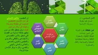 ‫مرتكزات‬
‫اإلنسانى‬ ‫األمن‬
‫االمن‬
‫االقتصادي‬
‫االمن‬
‫الغذائي‬
‫االمن‬
‫الصحي‬
‫االمن‬
‫البيئي‬
‫االمن‬
‫الفردي‬
‫االمن‬
‫المجتمعي‬
‫السياسي‬
‫السياسي‬ ‫االمن‬
–
‫ان‬
‫حقوقه‬ ‫فيه‬ ‫تصان‬
‫االساسية‬ ‫وحرياته‬
‫الطاقة‬ ‫أمن‬
:
‫الدولة‬ ‫قدرة‬
‫إمدادات‬ ‫تأمين‬ ‫على‬
‫والمعقولة‬ ‫الكافية‬ ‫الطاقة‬
‫لمتطلباتها‬ ‫ومتسقة‬ ‫التكلفة‬
‫والنقل‬ ‫والصناعية‬ ‫المحلية‬
‫والعسكرية‬
‫المقصود‬ ‫إن‬
‫اإلنساني‬ ‫باألمن‬
‫الشخصي‬ ‫اإلنسان‬ ‫أمن‬ ‫هو‬
‫وحريات‬ ‫حقوقه‬ ‫في‬ ‫المتجسد‬
‫ه‬
‫دون‬ ‫من‬ ‫سالم‬ ‫في‬ ‫وعيشه‬
‫خوف‬
‫دون‬ ‫من‬ ‫ذلك‬ ‫يتحقق‬ ‫ولن‬ ،
‫ال‬ ‫من‬ ‫أساسية‬ ‫طائفة‬ ‫تحقيق‬
‫قضايا‬
‫االقتص‬ ‫باألمن‬ ‫تتعلق‬ ‫التي‬
‫ادي‬
‫والتر‬ ‫والثقافي‬ ‫واالجتماعي‬
‫بوي‬
‫والصحي‬ ‫والديني‬ ‫والتعليمي‬
‫والبيئي‬ ‫والمائي‬ ‫والغذائي‬
‫لإل‬ ‫ر‬ّ‫ف‬‫يو‬ ‫ما‬ ‫وكل‬ ،‫والنفسي‬
‫نسان‬
،‫كريمة‬ ‫حياة‬
 