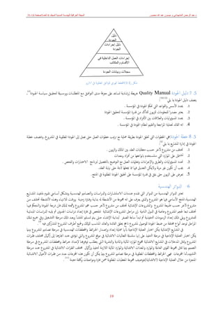 ‫د‬
.
‫منصور‬ ‫ﷲ‬ ‫عبد‬ ‫ميسون‬ ‫و‬ ‫المشھداني‬ ‫الرحمن‬ ‫عبد‬
‫الع‬ ‫المجلة‬
‫المجلد‬ ‫المدنية‬ ‫للھندسة‬ ‫راقية‬
6
‫العدد‬
3
‫صفحة‬
14
-
31
19
5
.
7
‫دﻟﻴﻞ‬
‫اﳉﻮدة‬
Quality Manual
‫اﳌﺘﻄﻠﺒـﺎت‬ ‫ﻣـﻊ‬ ‫اﻓـﻖ‬‫ﻮ‬‫اﻟﺘ‬ ‫ﻣﺪى‬ ‫ﻓﺔ‬‫ﺮ‬‫ﻣﻌ‬ ‫ﻋﲆ‬ ‫ﺗﺴﺎﻋﺪ‬ ‫إرﺷﺎدﻳﺔ‬ ‫ﻳﻄﺔ‬‫ﺮ‬‫ﺧ‬
‫ﻟﺘﺤﻘﻴـﻖ‬ ‫ـﻴةل‬‫ـ‬‫ووﺳ‬
‫ـﻴﺎﺳـﺔ‬‫ﺳ‬
‫اﳉـﻮدة‬
)
4
(
,
‫ﻳﺘﺼﻒ‬
‫دﻟﻴﻞ‬
‫اﳉﻮدة‬
‫ﲟﺎ‬
‫ﻳﲇ‬
)
5
(
)
10
(
:
1
.
‫ﳛﺪد‬
‫اﻷﺳﺲ‬
‫اﳌﺆﺳﺴﺔ‬ ‫ﰲ‬ ‫اﳉﻮدة‬ ‫ﲢﲂ‬ ‫اﻟﱵ‬ ‫اﻋﺪ‬‫ﻮ‬‫اﻟﻘ‬‫و‬
.
2
.
‫ا‬‫ر‬‫ﻣﺼﺪ‬ ‫ﻳﻌﺘﱪ‬
‫ﻟﻠﻤﻌﻠﻮﻣﺎت‬
‫ﺑﻮن‬‫ﺰ‬‫ﻟﻠ‬
‫ﻟﻠﺘﺄﻛﺪ‬
‫اﳉﻮدة‬ ‫ﻟﺘﺤﻘﻴﻖ‬ ‫اﳌﺆﺳﺴﺔ‬ ‫ﻗﺪرة‬ ‫ﻣﻦ‬
3
.
‫اﳌﺴﺆ‬ ‫ﳛﺪد‬
‫ﺑﲔ‬ ‫اﻟﻌﻼﻗﺎت‬‫و‬ ‫وﻟﻴﺎت‬
‫اد‬‫ﺮ‬‫اﻷﻓ‬
‫اﳌﺆﺳﺴﺔ‬ ‫ﰲ‬
.
4
.
‫اﺟﻌﺔ‬‫ﺮ‬‫اﳌ‬ ‫ﻟﻌﻤﻠﻴﺔ‬ ‫اﻟﻘﺎﺋﺪ‬ ‫ﻧﻪ‬‫ا‬
‫اﻟﺘﻘﻴﲓ‬‫و‬
‫اﳌﺆﺳﺴﺔ‬ ‫ﰲ‬ ‫اﳉﻮدة‬ ‫ﻟﻨﻈﺎم‬
.
5
.
8
‫ﺧﻄﺔ‬
‫اﳉﻮدة‬
:
‫اﳌﴩوع‬ ‫ﰲ‬ ‫ﺑﺔ‬‫ﻮ‬‫اﳌﻄﻠ‬ ‫اﳉﻮدة‬ ‫إﱃ‬ ‫ﻧﺼﻞ‬ ‫ﺣﱴ‬ ‫اﻟﻌﻤﻞ‬ ‫ات‬‫ﻮ‬‫ﺧﻄ‬ ‫ﺗﻴﺐ‬‫ﺮ‬‫ﺗ‬ ‫ﻣﻊ‬ ‫ﲻﻠﻴﺔ‬ ‫ﻳﻘﺔ‬‫ﺮ‬‫ﺑﻄ‬ ‫اﳉﻮدة‬ ‫ﲢﻘﻖ‬ ‫اﻟﱵ‬ ‫ات‬‫ﻮ‬‫اﳋﻄ‬ ‫ﱔ‬
,
‫ﺧﻄـﺔ‬ ‫ﺗﺘﺼـﻒ‬‫و‬
‫ﰲ‬ ‫اﳉﻮدة‬
‫إدارة‬
‫ﻳﻊ‬‫ر‬‫اﳌﺸﺎ‬
‫ﲟﺎ‬
‫ﻳﲇ‬
)
5
(
:
1
.
‫ﻣﴩوع‬ ‫ﻣﻦ‬ ‫ﲣﺘﻠﻒ‬
‫ﻵﺧﺮ‬
‫ﺑﻮن‬‫ﺰ‬‫اﻟ‬‫و‬ ‫اﳌﺎكل‬ ‫ﺑﲔ‬ ‫اﻟﻌﻘﺪ‬ ‫ﻣﺘﻄﻠﺒﺎت‬ ‫ﺣﺴﺐ‬
.
2
.
‫وﻣﻌﺪات‬ ‫اد‬‫ﺮ‬‫أﻓ‬ ‫ﻣﻦ‬ ‫اﻋﻌﻬﺎ‬‫ﻮ‬‫ﻧ‬‫اب‬ ‫ـﺘﺨﺪم‬‫ﺴ‬‫ﺳﺘ‬ ‫اﻟﱵ‬ ‫ارد‬‫ﻮ‬‫اﳌ‬ ‫ﻋﲆ‬ ‫ﳣﻞ‬‫ـ‬‫ﺸ‬‫ﺗ‬
3
.
‫ابﻟﺘﻔﺼﻴﻞ‬ ‫اﻟﺘﻮﺿﻴﺢ‬ ‫ﻣﻊ‬ ‫اﻟﻌﻤﻞ‬ ‫ﺗﻌﻠاميت‬‫و‬ ‫اءات‬‫ﺮ‬‫اﻹﺟ‬‫و‬ ‫اﻟﻄﺮق‬‫و‬ ‫اﳌﺴﺆوﻟﻴﺎت‬ ‫ﲢﺪد‬
‫ﻟ‬
‫ﱪانﻣﺞ‬
‫الا‬
‫اﻟﻔﺤﺺ‬‫و‬ ‫ات‬‫ر‬‫ﺧﺘﺒﺎ‬
.
4
.
‫ﳚﺐ‬
‫أن‬
‫وﻻﳝﻜﻦ‬ ‫ﻧﺔ‬‫ﺮ‬‫ﻣ‬ ‫ﻏﲑ‬ ‫ﺗﻜﻮن‬
‫ﳚﻌﻠﻬ‬ ‫ﳑﺎ‬ ‫ﻓﳱﺎ‬ ‫اﻟﺘﻌﺪﻳﻞ‬
‫ﺎ‬
‫اﻟﻌﻘﺪ‬ ‫ﳖﺎﻳﺔ‬ ‫ﺣﱴ‬ ‫اثﺑﺘﺔ‬
.
5
.
‫اﳌﻨﺘﺞ‬ ‫ﰲ‬ ‫ﺑﺔ‬‫ﻮ‬‫اﳌﻄﻠ‬ ‫اﳉﻮدة‬ ‫ﲢﻘﻴﻖ‬ ‫ﻋﲆ‬ ‫اﳌﺆﺳﺴﺔ‬ ‫ﻗﺪرة‬ ‫ﰲ‬ ‫ﻳﺜﻖ‬ ‫ﺣﱴ‬ ‫ﺑﻮن‬‫ﺰ‬‫اﻟ‬ ‫ﻋﲆ‬ ‫ﺗﻌﺮض‬
.
6
-
‫ـﻴﺔ‬‫ﺳ‬‫اﻟﻬﻨﺪ‬ ‫اﺋﺮ‬‫و‬‫ادل‬
‫ﺗﻌﺘﱪ‬
‫ـﻴﺔ‬‫ﺳ‬‫اﻟﻬﻨﺪ‬ ‫اﺋﺮ‬‫و‬‫ادل‬
‫اﻟﺘﺼـﺎﻣﲓ‬‫و‬ ‫اﺳـﺎت‬‫ر‬‫ادل‬‫و‬ ‫ات‬‫ر‬‫الاﺳﺘﺸـﺎ‬ ‫ﺧـﺪﻣﺎت‬ ‫ﺗﻘـﺪم‬ ‫اﻟﱵ‬ ‫اﺋﺮ‬‫و‬‫ادل‬ ‫ﻣﻦ‬
‫ـﻴﺔ‬‫ـ‬‫اﻟﻬﻨﺪﺳ‬
‫ﺑﺸـﲁ‬‫و‬
‫أﺳـﺎﳼ‬
‫ﺑﺘ‬ ‫ﺗﻘـﻮم‬
‫ﻳﻊ‬‫ر‬‫اﳌﺸـﺎ‬ ‫ﻨﻔﻴـﺬ‬
‫اﳌﻨﺘﺞ‬،‫ـﻴﺔ‬‫ﺳ‬‫اﻟﻬﻨﺪ‬
‫اﻷﺳﺎﳼ‬
‫ﻣﻦ‬ ‫ﶍﻮﻋﺔ‬ ‫ﻧﻪ‬‫ا‬ ‫ﻋﲆ‬ ‫ﻳﻌﺮف‬ ‫اذلي‬‫و‬ ‫اﳌﴩوع‬ ‫ﻫﻮ‬ ‫ﻓﳱﺎ‬
‫ﻧﺸـﻄﺔ‬‫ﻷ‬‫ا‬
‫وﻫـﺬﻩ‬ ‫ﻟﻼﻧﳤـﺎء‬ ‫ووﻗـﺖ‬ ‫زﻣﻨﻴـﺔ‬ ‫وﻓـﱰة‬ ‫ﺑﺪاﻳـﺔ‬ ‫هل‬
‫ﻧﺸـﻄﺔ‬‫ﻷ‬‫ا‬
‫ﻣـﻦ‬ ‫ﲣﺘﻠـﻒ‬
‫ﻣﴩوع‬
‫ﻵﺧﺮ‬
‫اﳌﴩوع‬ ‫ﻃﺒﻴﻌﺔ‬ ‫ﺣﺴﺐ‬
‫اﳌﴩوﻋﺎت‬‫و‬
‫ﻧﺸﺎﺋﻴﺔ‬‫ﻹ‬‫ا‬
‫ﻣﴩوع‬ ‫ﻣﻦ‬ ‫ﲣﺘﻠﻒ‬
‫ﻵﺧﺮ‬
‫درﺟﺔ‬ ‫ﻓﺎن‬ ‫ذلكل‬ ‫ﳰﺘﻪ‬‫ﻗ‬‫و‬ ‫اﳌﴩوع‬ ‫ﲩﻢ‬ ‫ﺣﺴﺐ‬
‫ﻓﳱـﺎ‬ ‫اﻟـﺘﺤﲂ‬‫و‬ ‫اﳉـﻮدة‬
‫اﳌﴩوع‬ ‫ﳊﺠﻢ‬ ‫ﺗﺒﻌﺎ‬ ‫ﲣﺘﻠﻒ‬
‫وﺧﺎﺻﺔ‬
‫اﻟﻨﺎﻣﻴﺔ‬ ‫ادلول‬ ‫ﰲ‬
.
‫إن‬
‫اﳌﴩوﻋﺎت‬ ‫اﺣﻞ‬‫ﺮ‬‫ﻣ‬
‫ﻧﺸﺎﺋﻴﺔ‬‫ﻹ‬‫ا‬
‫ﻓﱰة‬ ‫ﰲ‬ ‫ﺗﺘﻠﺨﺺ‬
‫إﻋﺪاد‬
‫ﰒ‬ ‫اﳉﺪوى‬ ‫اﺳﺎت‬‫ر‬‫د‬
‫ﻳﻠﻴـﻪ‬
‫اﳌﺒﺪﺋﻴـﺔ‬ ‫اﺳـﺎت‬‫ر‬‫ادل‬
‫ذكل‬ ‫ﻳﲇ‬‫و‬ ‫ﻟﻠﻤﴩوع‬
‫إﻋﺪاد‬
‫ﰒ‬ ‫ﺘﻨﻔﻴﺬﻳﺔ‬‫ﻟ‬‫ا‬ ‫اﻟﺮﺳﻮﻣﺎت‬
‫ﺗﺒﺪأ‬
‫ﻟﺒﺪاﻳـﺔ‬ ‫اﻟﺼـﻔﺮ‬ ‫ﺳﺎﻋﺔ‬
‫ﻧﺸـﺎء‬‫ﻹ‬‫ا‬
‫ﺗﺴـﻠﲓ‬ ‫ﻳـﱲ‬ ‫ﺣـﱴ‬
‫اﳌﻨﺸـﺄ‬
‫ﻣـﺮﺣةل‬ ‫ذكل‬ ‫ﺑﻌـﺪ‬‫و‬
‫ﺗـ‬ ‫ﲨﻴـﻊ‬ ‫وﰲ‬ ‫ﺘﺸـﻐﻴﻞ‬‫ﻟ‬‫ا‬
‫كل‬
‫ﺗﻮﺟﺪ‬ ‫اﺣﻞ‬‫ﺮ‬‫اﳌ‬
‫اع‬‫ﻮ‬‫ﻧ‬‫أ‬
‫ﻣﻦ‬ ‫ﳐﺘﻠﻔﺔ‬
‫اﳉﻮدة‬ ‫ﺿﺒﻂ‬
‫انﰕ‬ ‫ﳌﴩوع‬ ‫ﻟﻠﻮﺻﻮل‬
‫وﶺﻴﻊ‬ ‫ﻟﻠﲈكل‬ ‫اﳌﻨﺎﺳﺐ‬ ‫اﻟﻌﺎﺋﺪ‬‫و‬ ‫اﻟﻔﺎﺋﺪة‬ ‫ﳛﻘﻖ‬
‫اف‬‫ﺮ‬‫أﻃ‬
‫ﻓﻴﻪ‬ ‫اﳌﺸﺎرﻛﲔ‬ ‫اﳌﴩوع‬
)
4
(
.
‫ﰲ‬
‫ﻳﻊ‬‫ر‬‫اﳌﺸﺎ‬
‫ﻧﺸﺎﺋﻴﺔ‬‫ﻹ‬‫ا‬
‫ﳝﻜﻦ‬
‫اﻟﻌﻤﻠﻴ‬ ‫اﻋﺘﺒﺎر‬
‫ﺔ‬
‫ﻧﺘﺎﺟﻴﺔ‬‫ﻹ‬‫ا‬
‫ﺑﺄﳖﺎ‬
‫ﲻﻠﻴﺔ‬
‫إﻋﺪاد‬
‫وإﺻـﺪار‬
‫ا‬‫ﺮ‬‫اﳋـ‬
‫اخملﻄﻄـﺎ‬‫و‬ ‫ﺋﻂ‬
‫ت‬
‫اﳌﴩـوع‬ ‫ﺗﺼـﺎﻣﲓ‬ ‫ﻣـﺮﺣةل‬ ‫ﰲ‬ ‫ـﻴﺔ‬‫ـ‬‫اﻟﻬﻨﺪﺳ‬
‫ﺑﻴـامن‬
‫ﳝﻜ‬
‫ﻦ‬
‫اﻟﻌﻤﻠﻴ‬ ‫اﻋﺘﺒﺎر‬
‫ﺔ‬
‫ﻧﺘﺎﺟﻴﺔ‬‫ﻹ‬‫ا‬
‫ﻋﲆ‬ ‫ﺘﻨﻔﻴﺬ‬‫ﻟ‬‫ا‬ ‫ﻣﺮﺣةل‬ ‫ﰲ‬
‫إﳖﺎ‬
‫اﳒﺎزﻫـﺎ‬ ‫ﻋﻨـﺪ‬ ‫ﺗـﺆدي‬ ‫اﻟـﱵ‬‫و‬ ‫اﳌﴩوع‬ ‫ﻣﻮﻗﻊ‬ ‫ﰲ‬ ‫ﻧﺸﺎﺋﻴﺔ‬‫الا‬ ‫اﻟﻔﻌﺎﻟﻴﺎت‬ ‫ﺳﻠﺴةل‬
‫إﱃ‬
‫ات‬‫ﺮ‬‫ﻓﻘـ‬ ‫ﳐﺘﻠـﻒ‬ ‫إﻛـﲈل‬
‫اﳌ‬
‫ﴩوع‬
‫اﳌ‬ ‫ارد‬‫ﻮ‬‫اﳌ‬ ‫ﶍﻮع‬ ‫ﻧﺸﺎﺋﻴﺔ‬‫الا‬ ‫ﻳﻊ‬‫ر‬‫اﳌﺸﺎ‬ ‫ﰲ‬ ‫اﳌﺪﺧﻼت‬ ‫وﲤﺜﻞ‬
‫ﻳﺘﻄﻠـﺐ‬ ‫اﻟـﱵ‬ ‫ﻳﺔ‬‫ﴩ‬‫اﻟﺒ‬‫و‬ ‫اﳌﺎدﻳﺔ‬‫و‬ ‫ﺎﻟﻴﺔ‬
‫ﺗﻮﻓﲑﻫـﺎ‬
‫ﻹﻋـﺪاد‬
‫اﺋﻂ‬‫ﺮ‬‫ﺧـ‬
‫ﰲ‬ ‫اﳌﴩـوع‬ ‫وﳐﻄﻄـﺎت‬
‫ﻣـﺮﺣةل‬
‫ﺘﻨﻔﻴﺬ‬‫ﻟ‬ ‫اﻟﻼزﻣﺔ‬ ‫اﳌﺎﻟﻴﺔ‬ ‫ارد‬‫ﻮ‬‫اﳌ‬‫و‬ ‫ﻧﺸﺎﺋﻴﺔ‬‫الا‬ ‫اﳌﻌﺪات‬‫و‬ ‫ارد‬‫ﻮ‬‫اﳌ‬‫و‬ ‫اﻟﻌﺎﻣةل‬ ‫اﻟﻘﻮى‬ ‫ﶍﻮﻋﺔ‬ ‫ﲤﺜﻞ‬ ‫ﺑﻴامن‬ ‫اﻟﺘﺼﻤﲓ‬
‫وإﻛﲈل‬
‫ﻣـﺮﺣةل‬ ‫ﻋﻨـﺪ‬ ‫اﳌﴩوع‬ ‫ﰲ‬ ‫ﻧﺸﺎﺋﻴﺔ‬‫الا‬ ‫ات‬‫ﺮ‬‫اﻟﻔﻘ‬ ‫ﳐﺘﻠﻒ‬
‫ﺘﺸﻴﻴﺪ‬‫ﻟ‬‫ا‬
,
‫أﻣﺎ‬
‫اخملﺮﺟﺎت‬
‫اخملﻄﻄﺎت‬‫و‬ ‫اﺋﻂ‬‫ﺮ‬‫اﳋ‬ ‫ﻓﻬـﻲ‬
‫ﰲ‬ ‫ﺑﺔ‬‫ﻮ‬‫اﳌﻄﻠ‬
‫ﳝﻜﻦ‬ ‫ﺑﻴامن‬ ‫اﳌﴩوع‬ ‫ﺗﺼﺎﻣﲓ‬ ‫ﻣﺮﺣةل‬
‫أن‬
‫ﺗﻜﻮن‬
‫ﻫﺬﻩ‬
‫ات‬‫ﺮ‬‫ﻓﻘـ‬ ‫ﻣـﻦ‬ ‫ﻋـﺪد‬ ‫اخملﺮﺟﺎت‬
‫اﻷﻋـﲈل‬
‫ﻧﺸـﺎﺋﻴﺔ‬‫الا‬
‫ﻣﻦ‬ ‫اﳌﻨﺠﺰة‬
‫اﻟﻌﻤﻠﻴﺔ‬ ‫ﺧﻼل‬
‫ﻧﺘﺎﺟﻴﺔ‬‫ﻹ‬‫ا‬
)
‫ﻧﺸﺎﺋﻴﺔ‬‫الا‬
(
‫ﺑﺘﻮﺻﻴﻒ‬
‫ﻣﻌﻴﻨﺔ‬ ‫وﳇﻔﺔ‬ ‫اﺻﻔﺎت‬‫ﻮ‬‫وﻣ‬ ‫ﻓﱰة‬ ‫ﲷﻦ‬ ‫ﺑﺔ‬‫ﻮ‬‫اﳌﻄﻠ‬ ‫اﳌﻌﻄﻴﺎت‬ ‫ﶍﻮﻋﺔ‬
)
11
(
.
‫دليل‬
‫الجودة‬
‫دليل‬
‫إجراءات‬
‫الجودة‬
‫في‬ ‫الداخلية‬ ‫العمل‬ ‫إجراءات‬
‫والمكاتب‬ ‫األقسام‬
‫سجالت‬
‫الجودة‬ ‫وبيانات‬
‫رﰴ‬ ‫ﺷﲁ‬
)
3
(
‫الاﻳﺰو‬ ‫ﰲ‬ ‫ﺑﺔ‬‫ﻮ‬‫اﳌﻄﻠ‬ ‫ﻟﻠﻮاثﺋﻖ‬ ‫اﻟﻬﺮﱊ‬ ‫اخملﻄﻂ‬
 