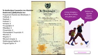 Βάνα Δουληγέρη
6 στην Ιστορία;;;;
Αυτό θα το δείξω
στη μάνα μου...
Το Απολυτήριο Γυμνασίου του Αϊνστάιν.
Αναλυτικά η βαθμολογία του:
•Γερμανική Γλώσσα και Φιλολογία: 5
•Γαλλικά: 3
•Αγγλικά: –
•Ιταλικά: 5
•Ιστορία: 6
•Γεωγραφία: 4
•Άλγεβρα: 6
•Γεωμετρία: 6
•Περιγραφική Γεωμετρία: 6
•Φυσική: 6
•Χημεία: 5
•Φυσική Ιστορία: 5
•Καλλιτεχνικό Σχέδιο: 4
•Τεχνικό Σχέδιο: 4
Σκέψου να
είχε ΚΑΙ
αρχαία
Ελληνικά…
 