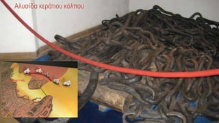 Αλυσίδα κεράτιου κόλπου
 