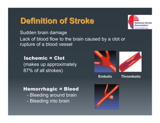 Sudden brain damage
Lack of blood flow to the brain caused by a clot or
rupture of a blood vessel
Ischemic = Clot
(makes up approximately
87% of all strokes)
Hemorrhagic = Bleed
- Bleeding around brain
- Bleeding into brain
Embolic Thrombotic
 